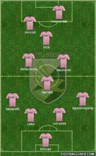 Città di Palermo Formation 2011