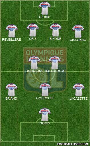 Olympique Lyonnais Formation 2011