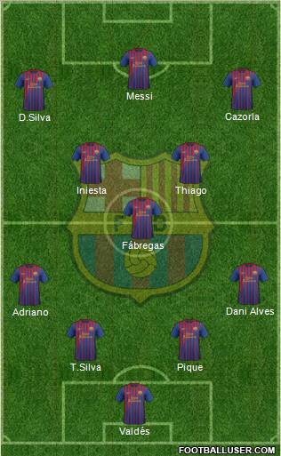 F.C. Barcelona Formation 2011