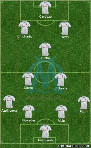 Olympique de Marseille Formation 2011