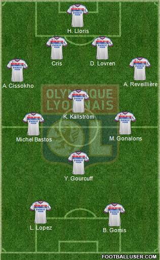 Olympique Lyonnais Formation 2011