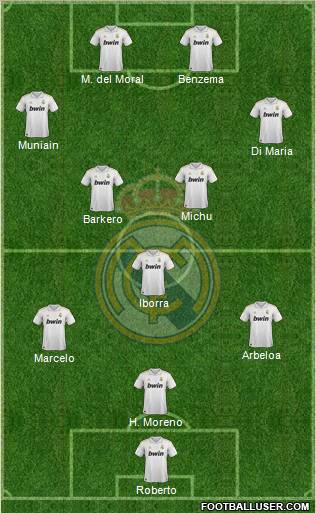 Real Madrid C.F. Formation 2011
