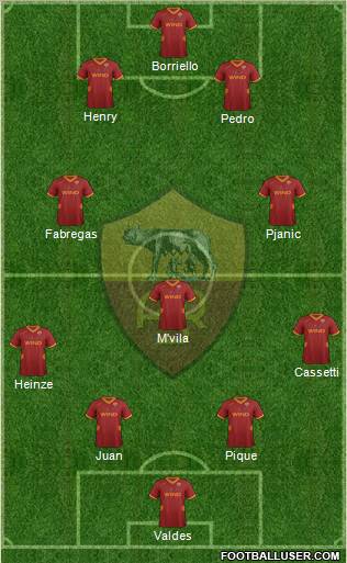 AS Roma Formation 2011