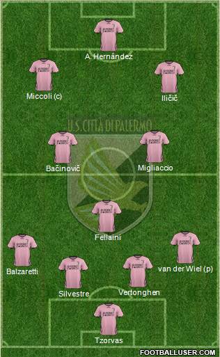 Città di Palermo Formation 2011