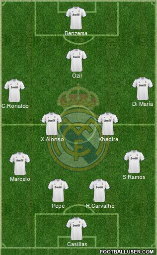R. Madrid Castilla Formation 2011