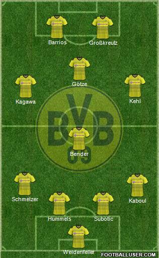 Borussia Dortmund Formation 2011