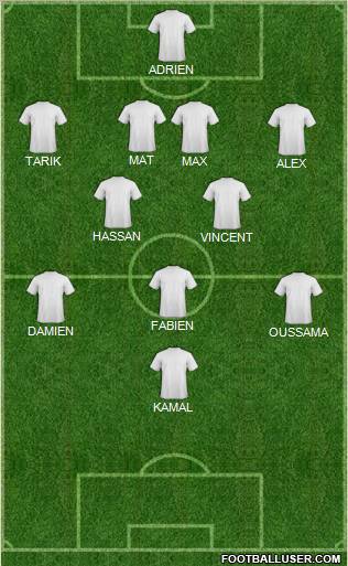 Dream Team Formation 2011
