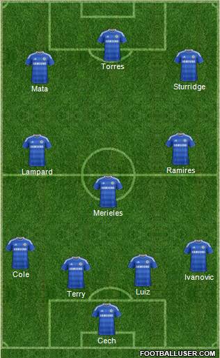 Chelsea Formation 2011