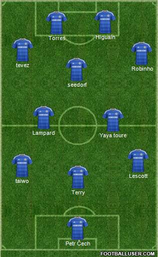 Chelsea Formation 2011