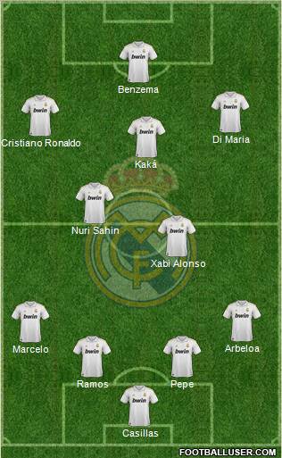 Real Madrid C.F. Formation 2011