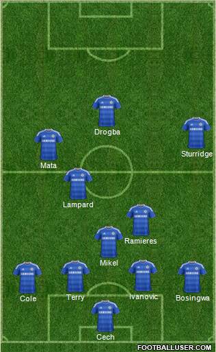 Chelsea Formation 2011