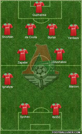 Lokomotiv Moscow Formation 2011