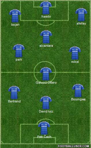Chelsea Formation 2011