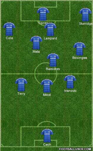 Chelsea Formation 2011
