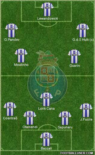 Futebol Clube do Porto - SAD Formation 2011