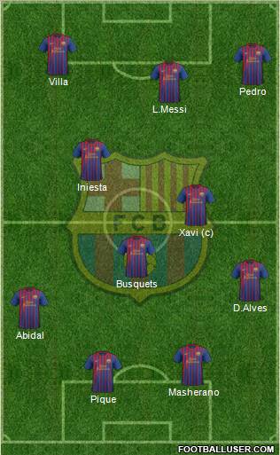 F.C. Barcelona Formation 2011