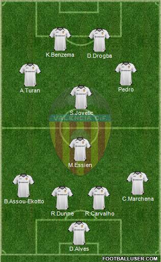 Valencia C.F., S.A.D. Formation 2011