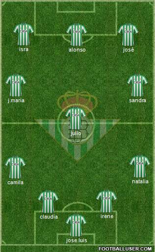 Real Betis B., S.A.D. Formation 2011