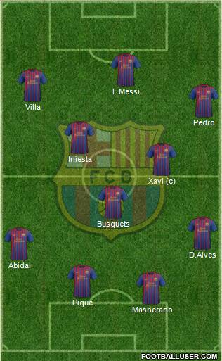 F.C. Barcelona Formation 2011