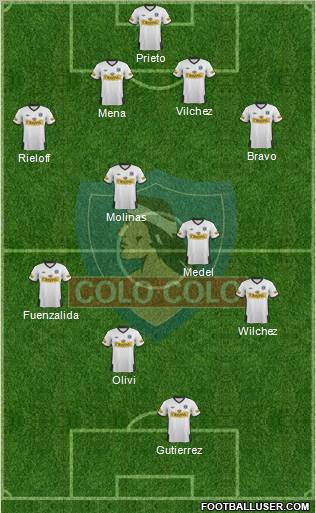 CSD Colo Colo Formation 2011