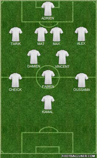 Dream Team Formation 2011