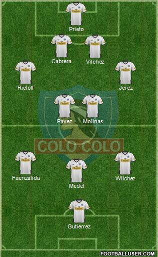 CSD Colo Colo Formation 2011