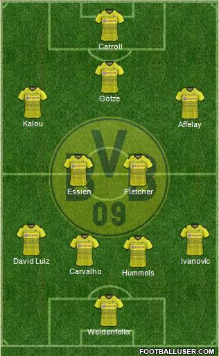 Borussia Dortmund Formation 2011