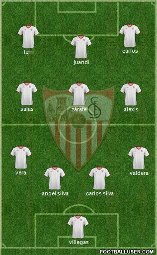 Sevilla F.C., S.A.D. Formation 2011
