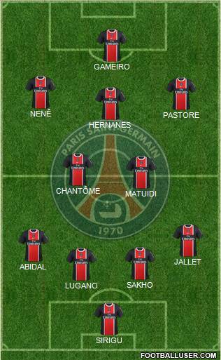 Paris Saint-Germain Formation 2011
