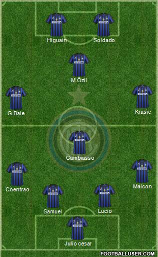 F.C. Internazionale Formation 2011