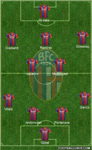 Bologna Formation 2011