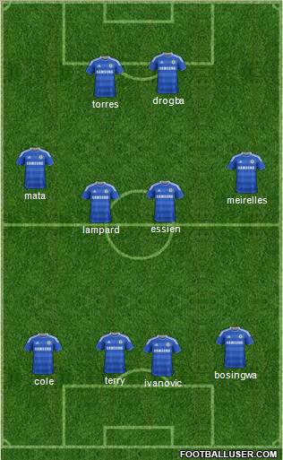 Chelsea Formation 2011