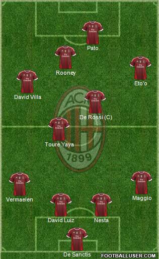 A.C. Milan Formation 2011