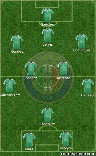 CD Audax Italiano de La Florida S.A.D.P. Formation 2011