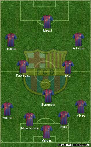 F.C. Barcelona Formation 2011