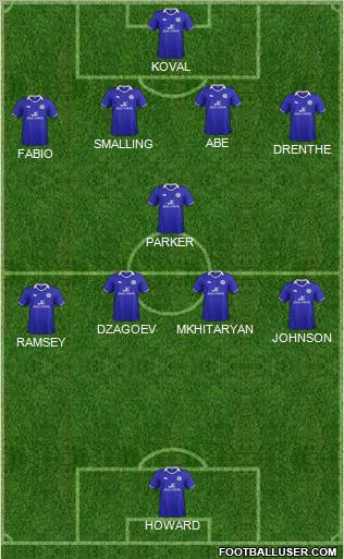 Leicester City Formation 2011