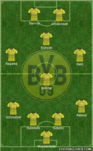 Borussia Dortmund Formation 2011