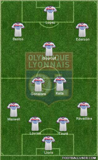 Olympique Lyonnais Formation 2011
