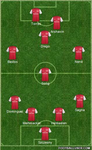 Arsenal Formation 2011