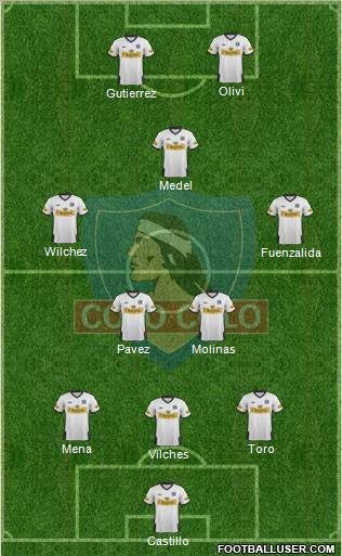 CSD Colo Colo Formation 2011