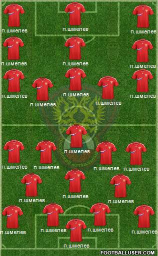 Russia Formation 2011