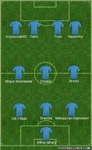 World Cup 2010 Team Formation 2011