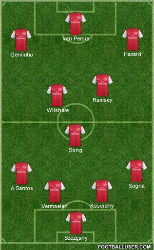 Arsenal Formation 2011
