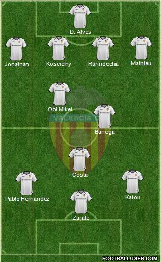 Valencia C.F., S.A.D. Formation 2011