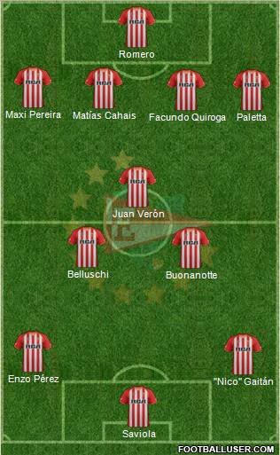 Estudiantes de La Plata Formation 2011