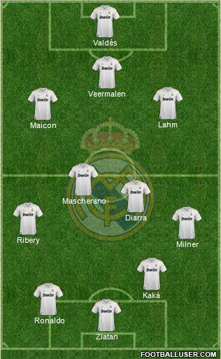 Real Madrid C.F. Formation 2011