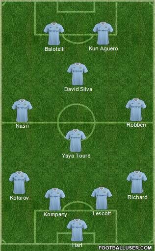 Manchester City Formation 2011