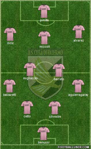 Città di Palermo Formation 2011