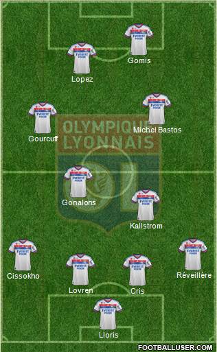 Olympique Lyonnais Formation 2011