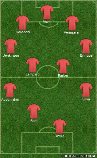 Liverpool Formation 2011